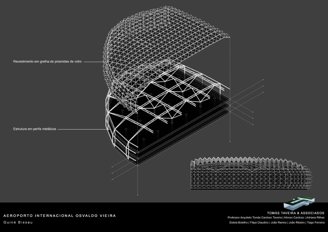 Aeroporto Guiné Bissau